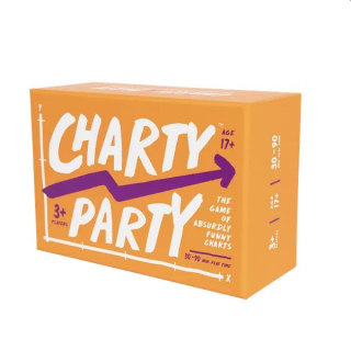 Charty Party - spoločenská hra